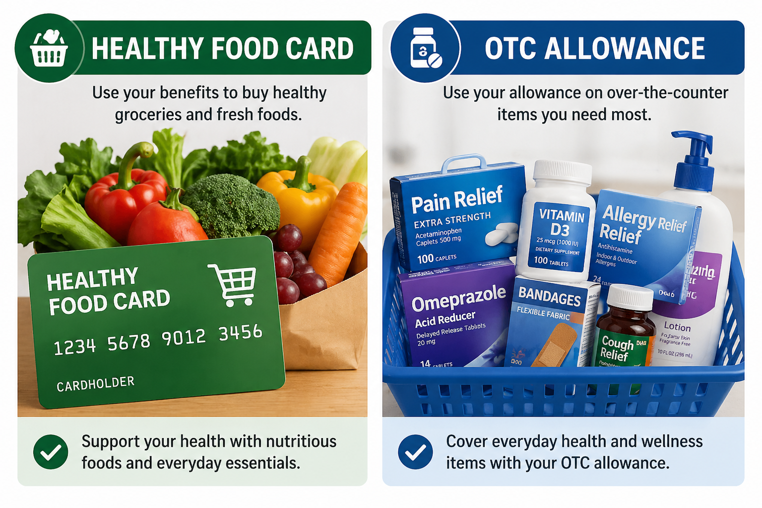 Medicare Advantage healthy food card and OTC allowance benefits including groceries and over-the-counter health items